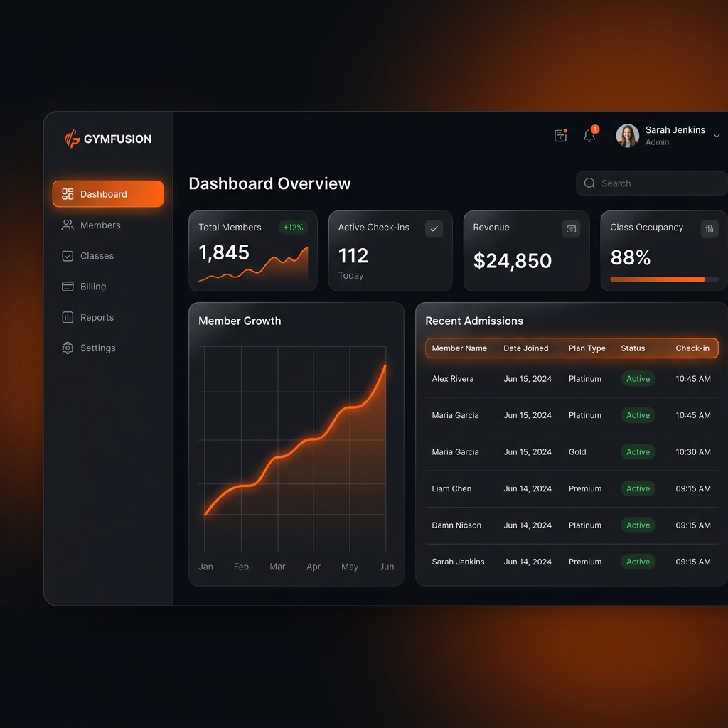 Membora Dashboard